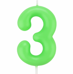Birthday Candle