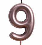 Birthday Candle