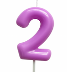 Birthday Candle