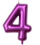 Birthday Candle