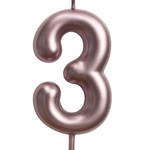 Birthday Candle