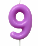 Birthday Candle