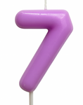 Birthday Candle