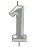 Birthday Candle